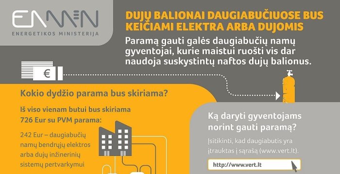 Paskelbtas kvietimas dujų balionų keitimui daugiabučiuose