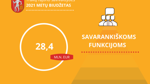 Trakų rajono savivaldybėje vyks seminaras apie daugiabučių namų atnaujinimą ir modernizavimą