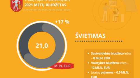 Trakų viešojoje bibliotekoje bus pristatytas romanas „Neparašyta knyga“