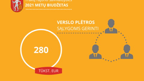 Saldus medus padėjo pažinti Gižycko kraštą ir žmones  