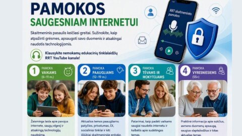 Skaitmeninės pamokos saugesniam naudojimuisi internetu