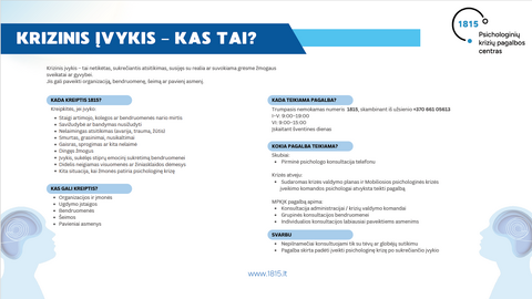 Psichologinių krizių valdymo paslaugos gyventojams